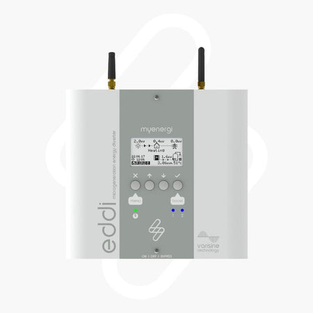 Myenergi eddli micro grid energy device on a white background