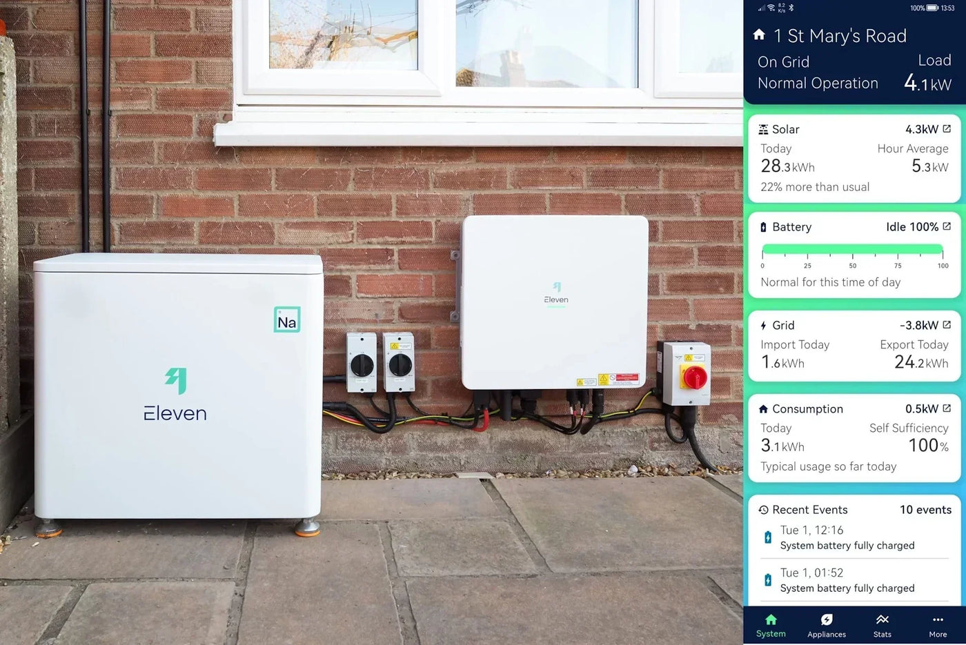 Home Battery Storage