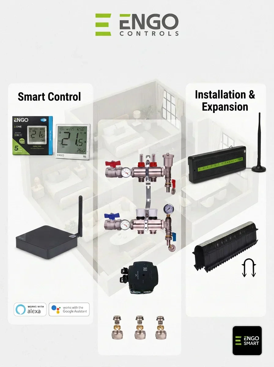 Engo Controls Underfloor Heating: Affordable Wired, Wireless & Electric UFH Control Systems (UK Guide)