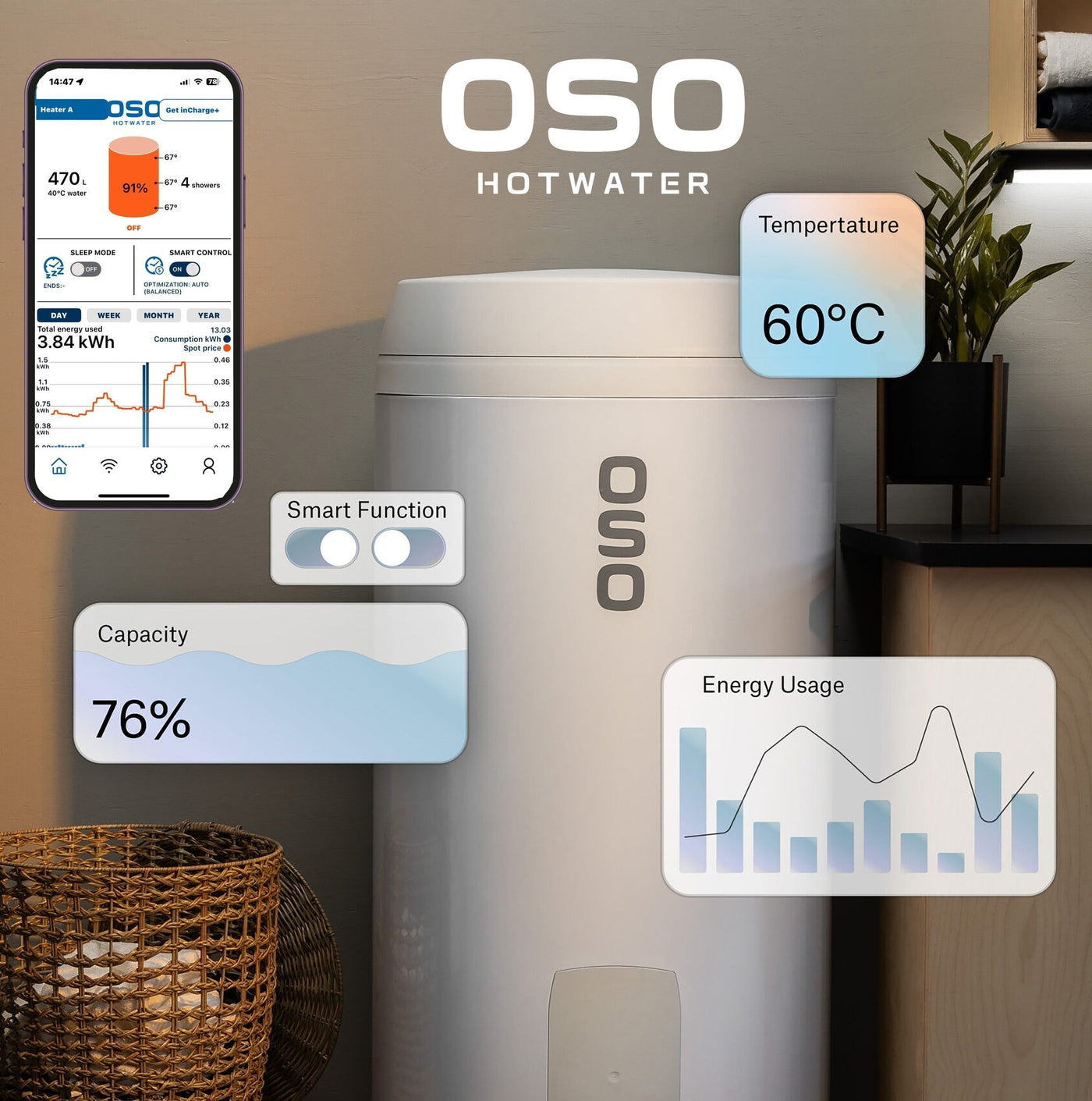 OSO Saga S Charge: The Smart Unvented Cylinder That Reads the Grid