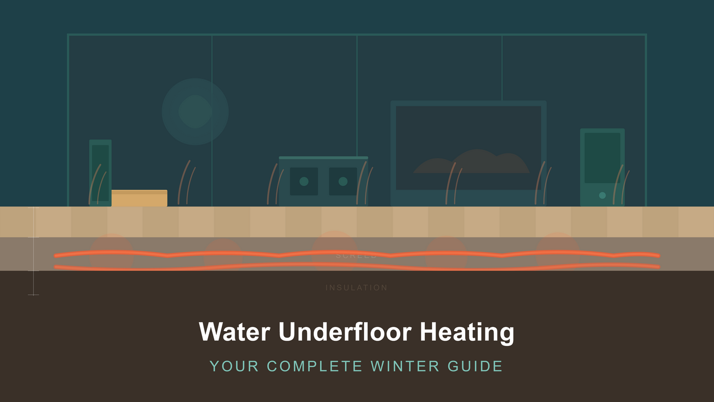 Water Underfloor Heating Systems UK – The Complete Winter 2026 Guide
