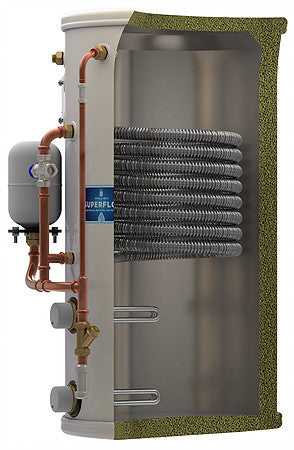 Thermal Stores