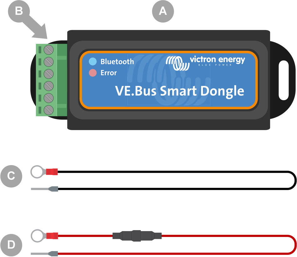 Victron Energy VE.Bus Smart Dongle with wiring diagram on a white background