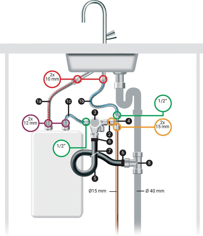 Water Heaters Fitting Kit 6 Bar