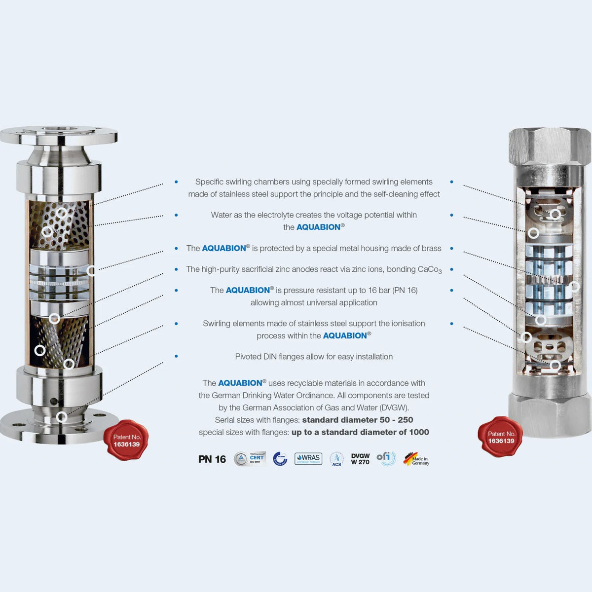Aquabion H20 3/4 Inch Galvanic Water Conditioner Salt Free Limescale Reducer DN20