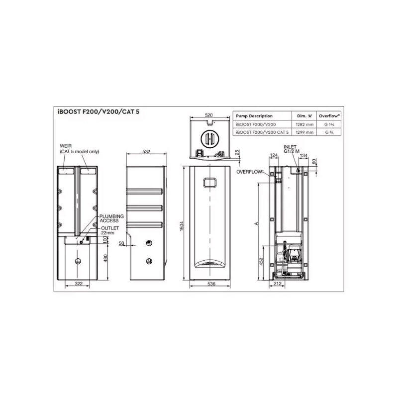 Stuart Turner Aquaboost iBoost V200-100-45 Variable Speed Mains Water Booster – 46711, 4.5 Bar, 100 l/min, 200L, WRAS
