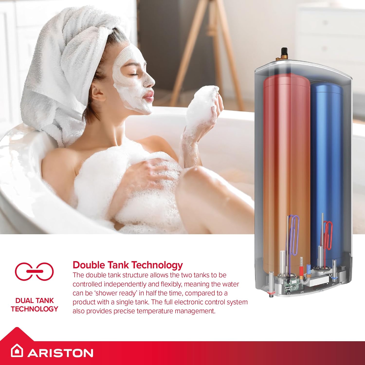 Cutaway diagram showing the Ariston Velis twin tank construction with two separate tanks each with its own heating element