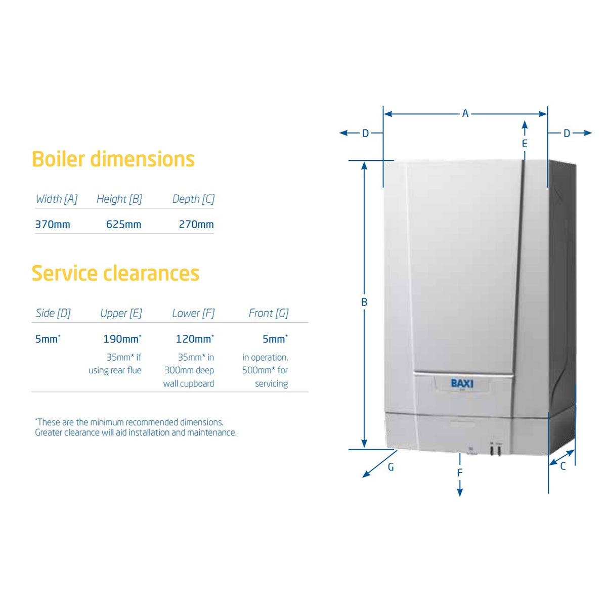 Baxi 418 Heat Only Boiler
