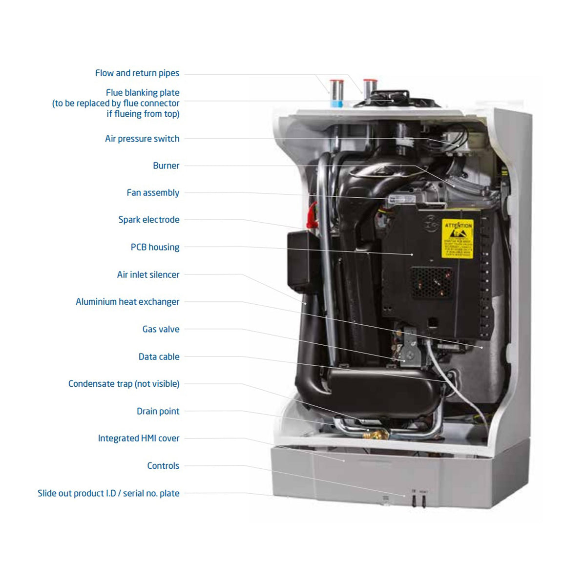 Baxi 418 Heat Only Boiler