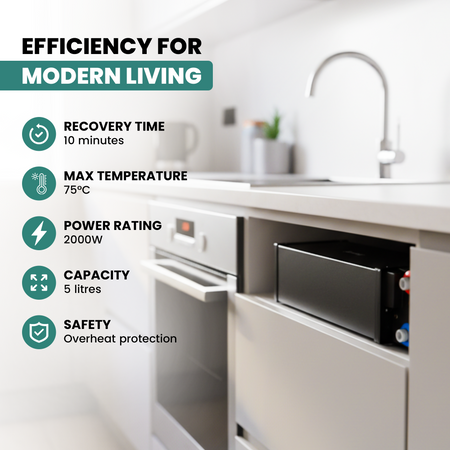 QH 5-Litre Slimline Under-Cupboard Electric Water Heater — 2000W Stainless Steel Point-of-Use