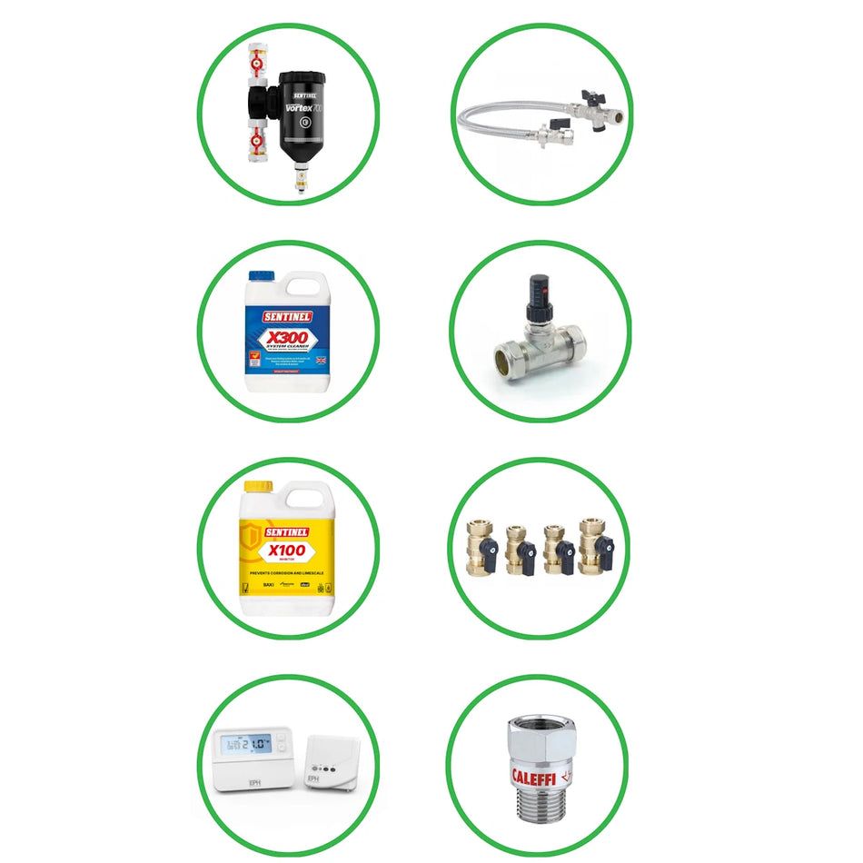 Collection of electric boiler accessories and fluids in circular frames on a white background