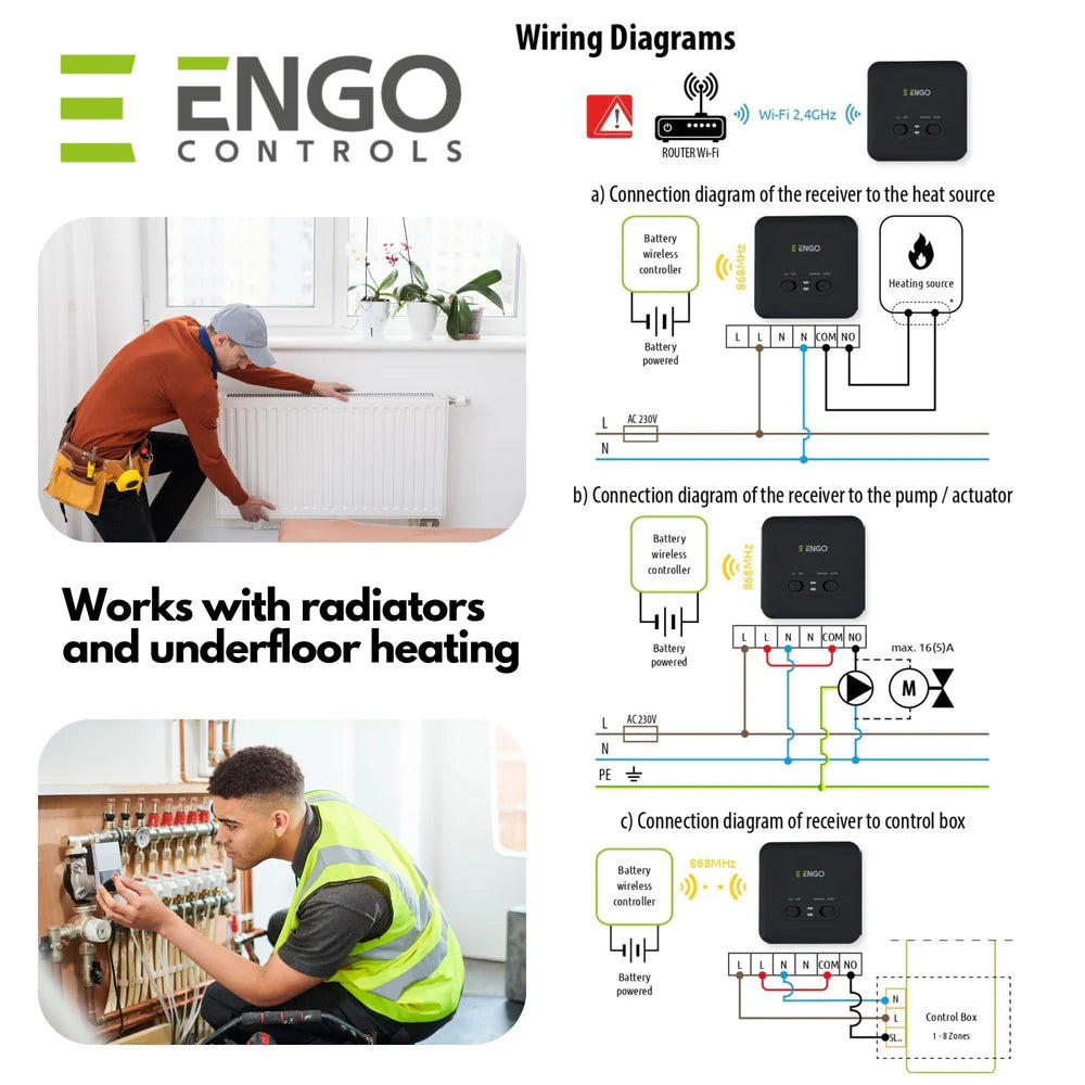 ENGO E20i-B-UK Wireless Smart Thermostat – WiFi, Alexa & App Control, No Hub Required | Black