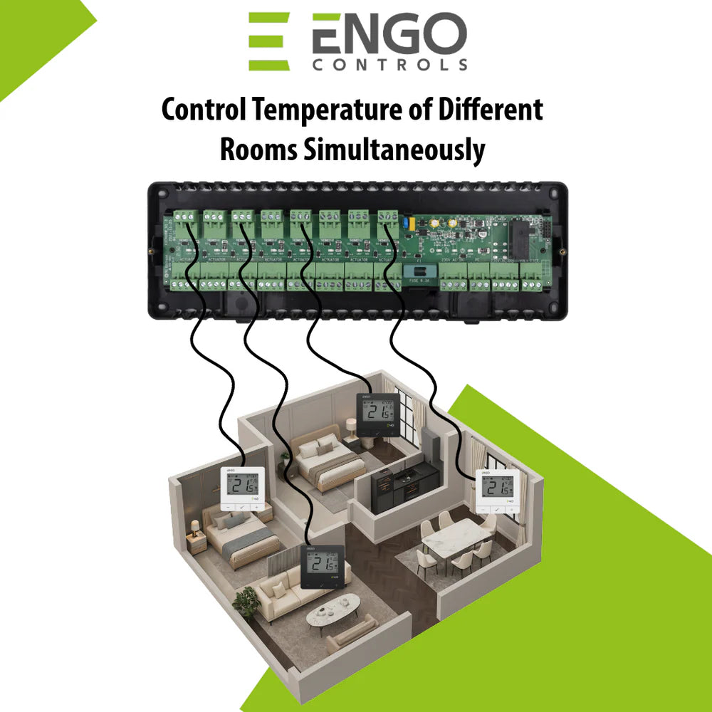 ENGO ECB8-230 Wired Underfloor Heating Control Box – 8 Zones, 230V, Pump & Boiler Module, DIN Rail