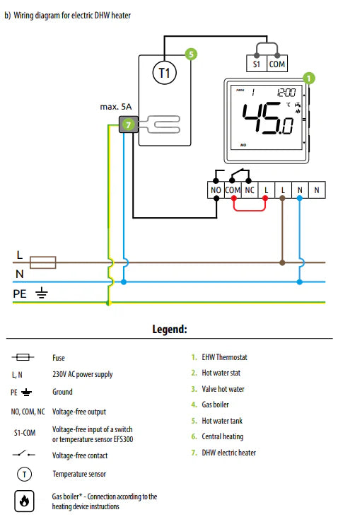 ENGO EHW-B WiFi Hot Water Timer with Built-In Thermostat – Programmable DHW Controller | Black