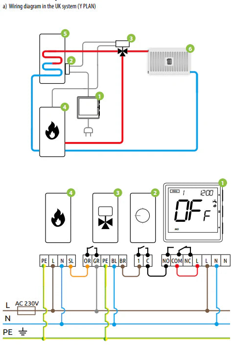 ENGO EHW-B WiFi Hot Water Timer with Built-In Thermostat – Programmable DHW Controller | Black