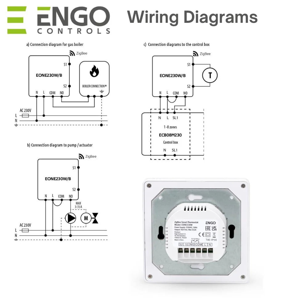 ENGO EONE-230B ZigBee Smart Thermostat – Flush-Mounted, 230V, Humidity Sensor, Black | UFH & Boiler Control