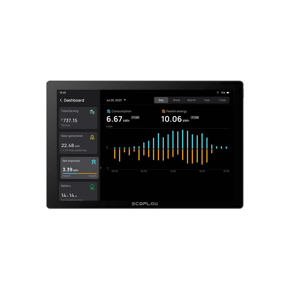 EcoFlow Power Insight Home Energy Monitor