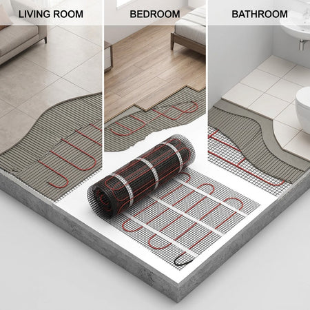 150W/m² Electric Underfloor Heating Peel & Stick Mats – Under Tile UFH Mat
