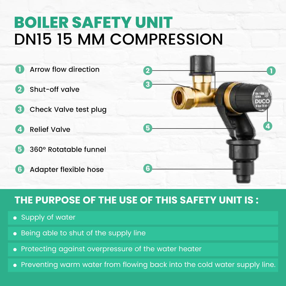 Water Heaters Fitting Kit 6 Bar