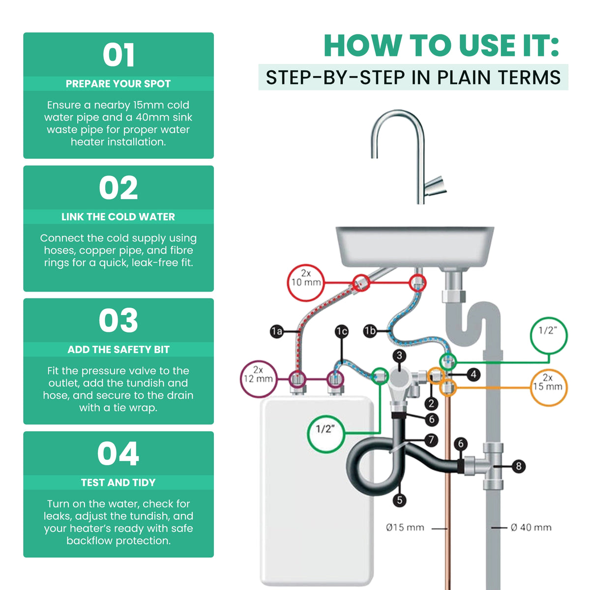 Water Heater Fitting Kit 6 Bar