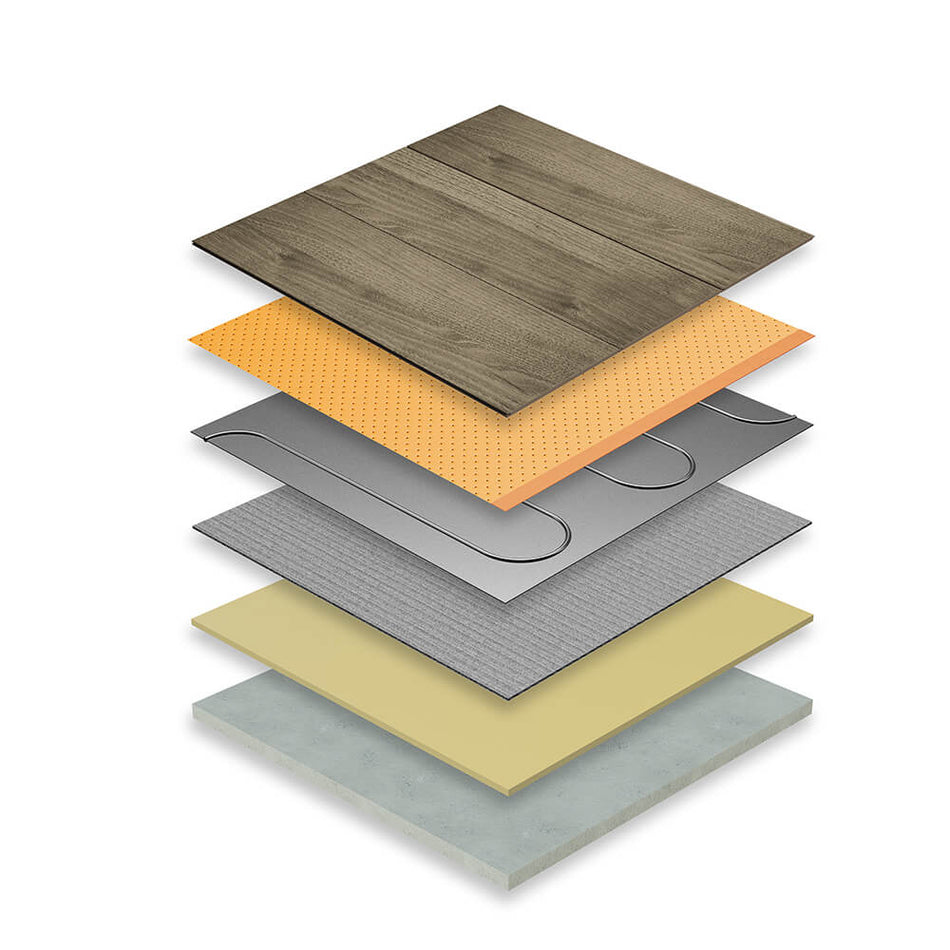ThermoSphere Heating Foil Cusioning Underlay