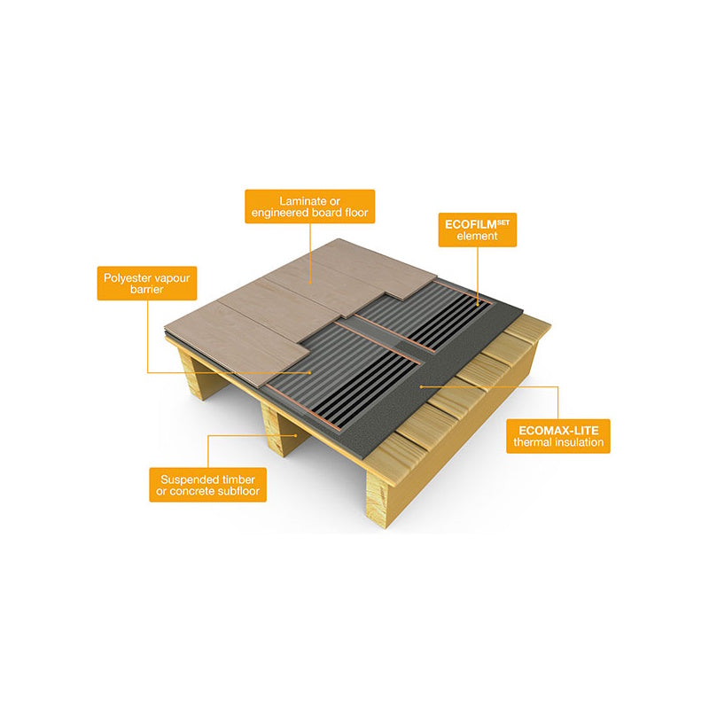 6mm Ecomax Lite Closed-Cell Polystyrene Insulation for Foil Heaters under Wood and Laminate Floors