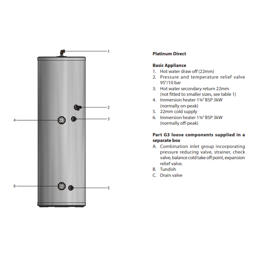 Get Gledhill Direct Unvented Cylinder 180 Litre UK AIZO Quality Heating get-gledhill-direct-unvented-cylinder-180-litre-uk-aizo-quality-heating