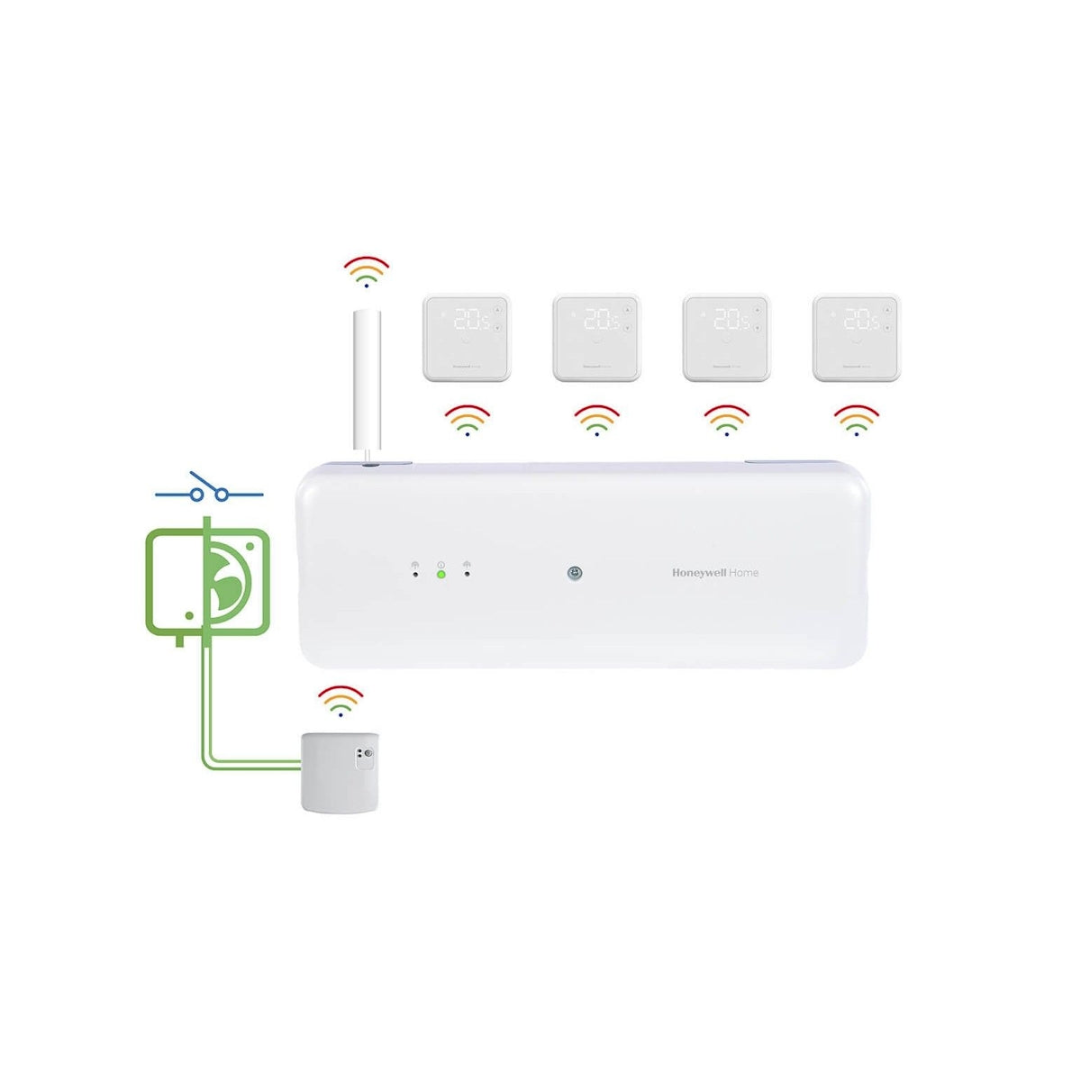 Honeywell Home Underfloor Heating Multi-Zone Controller | HCC100M2022 Smart UFH Zone Management