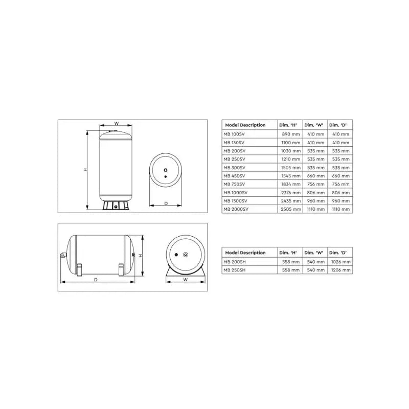 Stuart Turner Mainsboost 200S Accumulator Vessel (Add-on Unit) – 200 Litre Pressurised Water Storage