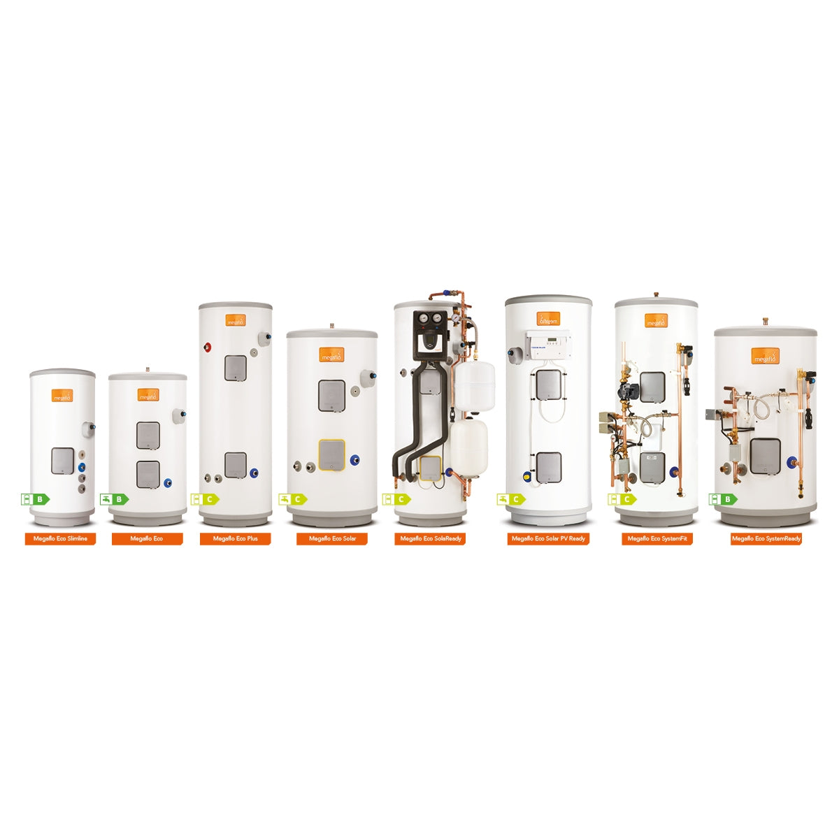 Heatrae Sadia Megaflo unvented hot water cylinder range with ErP energy labels