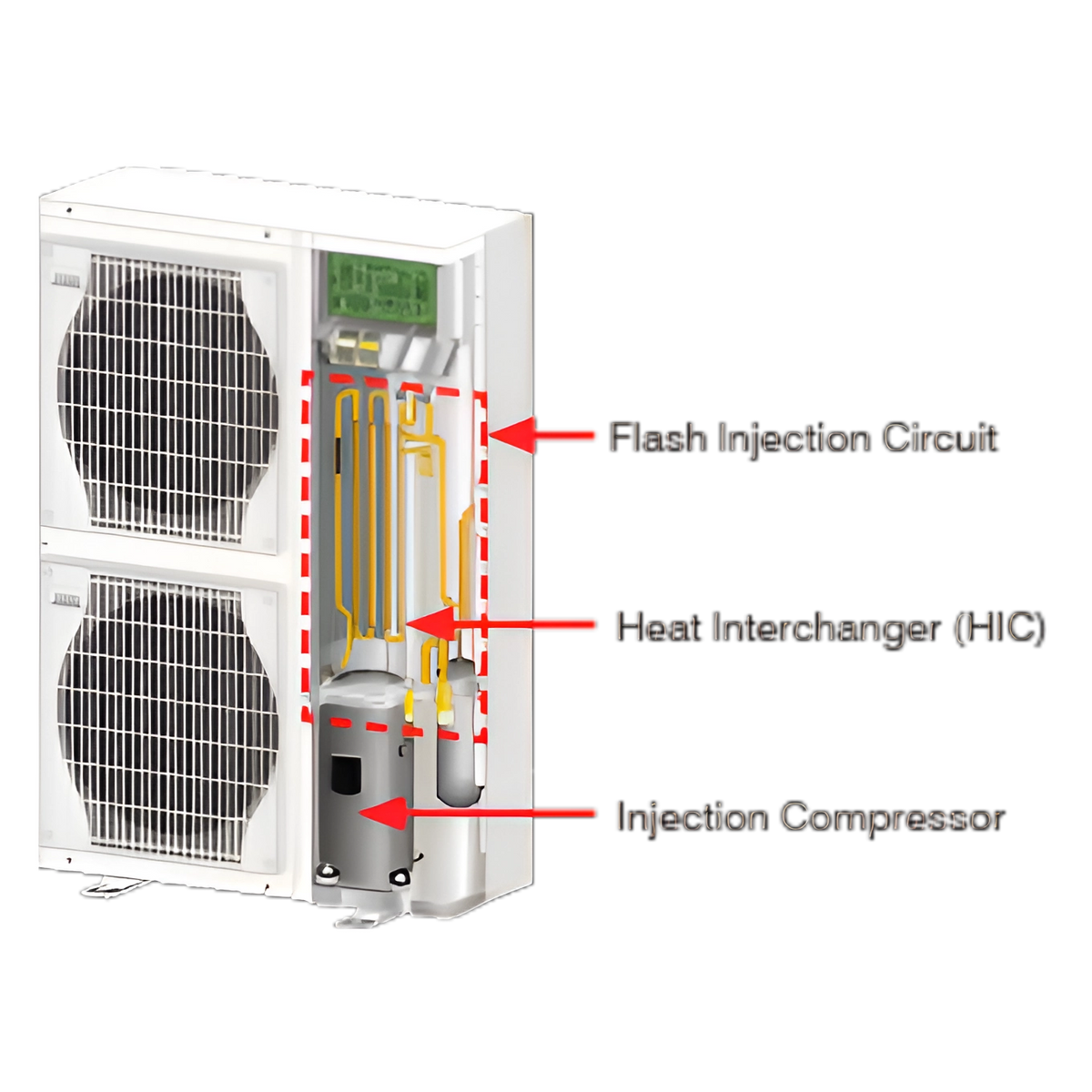 Mitsubishi 14kW R32 3Ph Mono ASHP Outdoor Unit Coastal Zubadan