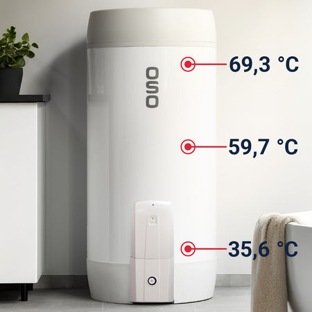 OSO Saga Charge 150 S2S Supercharged Smart Direct Unvented Cylinder | 150L | ESA Time-of-Use Tariff