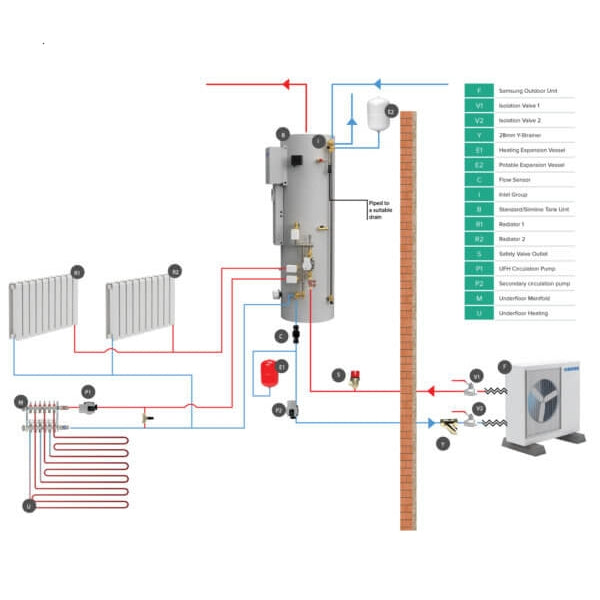 Joule Samsung 12.28kW Air Source Heat Pump & 200L  Kodiak Cylinder