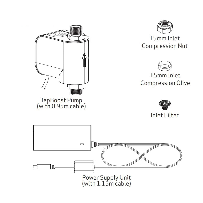 Salamander TapBoost Single Outlet Booster Pump – Powerful Flow Enhancer for Single Taps