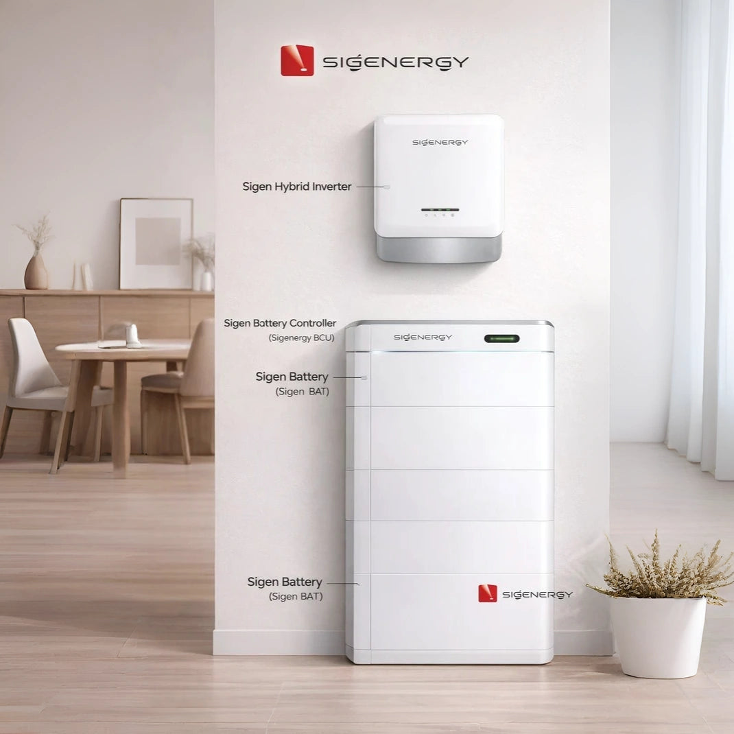 Sigen Energy home energy storage system set in a modern, minimalist living room. The image shows a white Sigen Hybrid Inverter mounted on the wall, a larger white Sigen Battery Controller (Signergy BC-U) unit, a Sigen Battery (Signergy BAT1) unit, and another smaller battery unit, all labeled with text overlays.