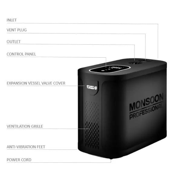 Stuart Turner Monsoon Professional Water Booster Pump, high-performance variable speed pump for constant water pressure.
