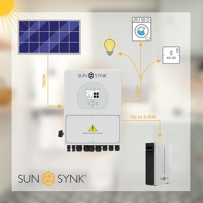 Sunsynk 8K ECCO Hybrid Inverter