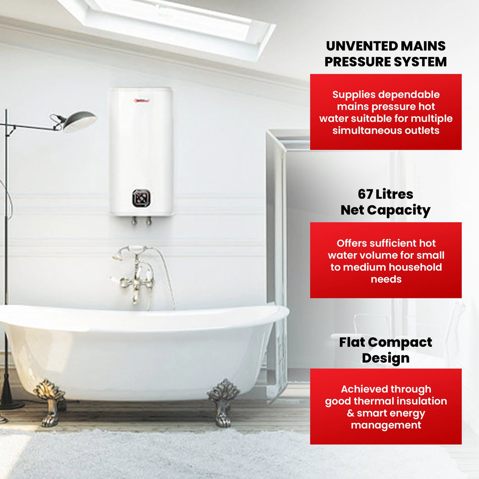 Thermex IF 80 Flat Smart Unvented Storage Water Heater 2 kW – Compact and Energy Efficient