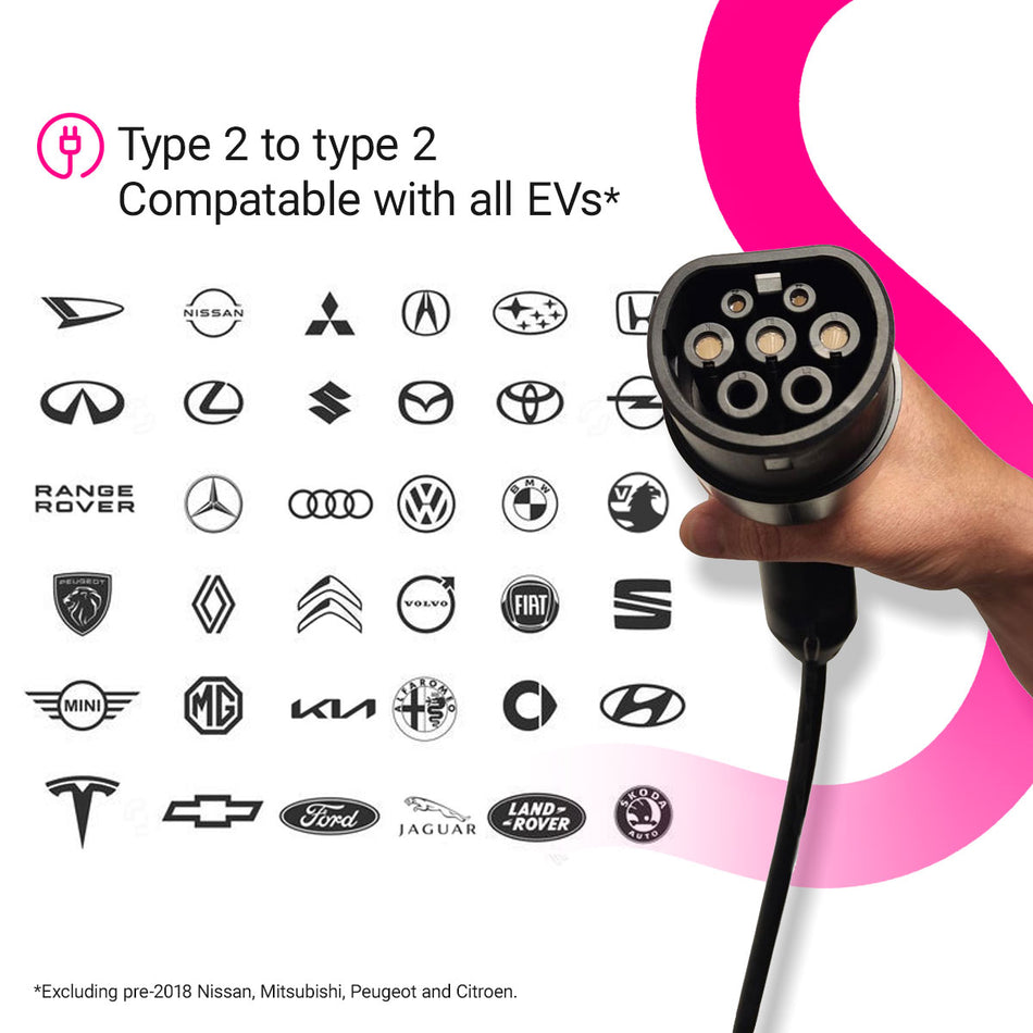 Cord EV Charging Cables - Single and Three Phase 7kW-22kW