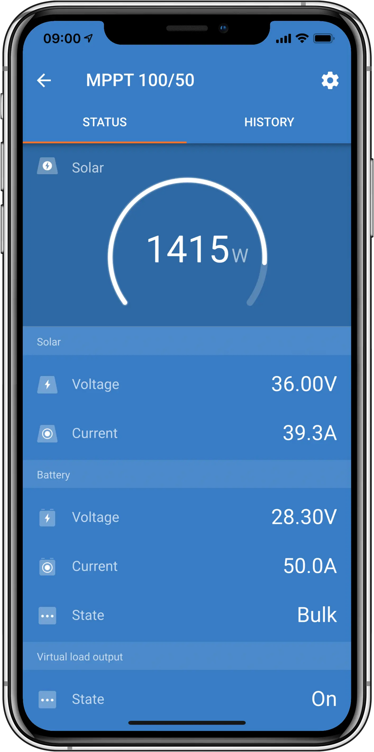 Victron SmartSolar MPPT 250/60-TR – 250V 60A Solar Charge Controller