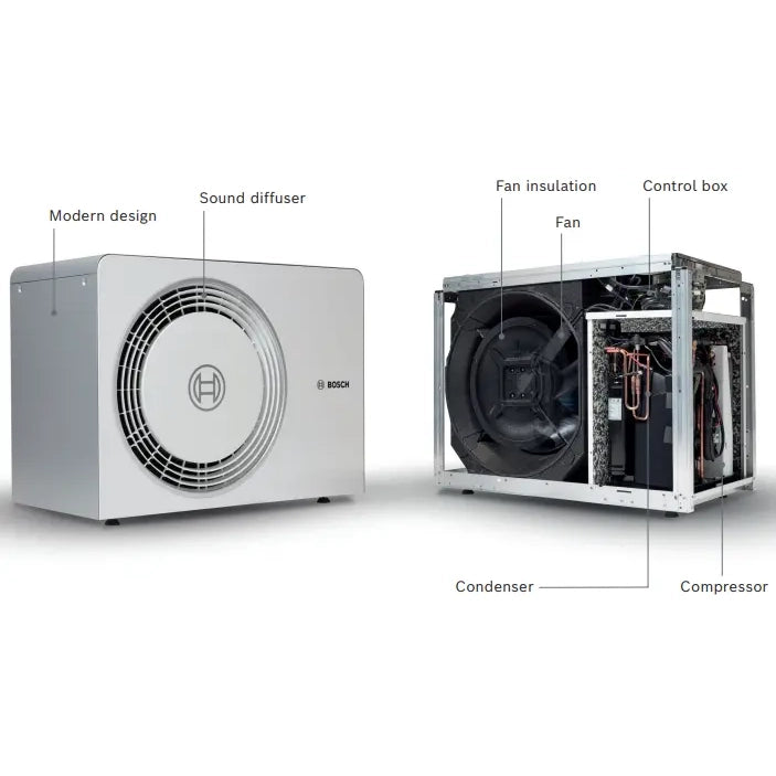 Worcester Bosch Compress 5800i AW Heat Pump outdoor unit