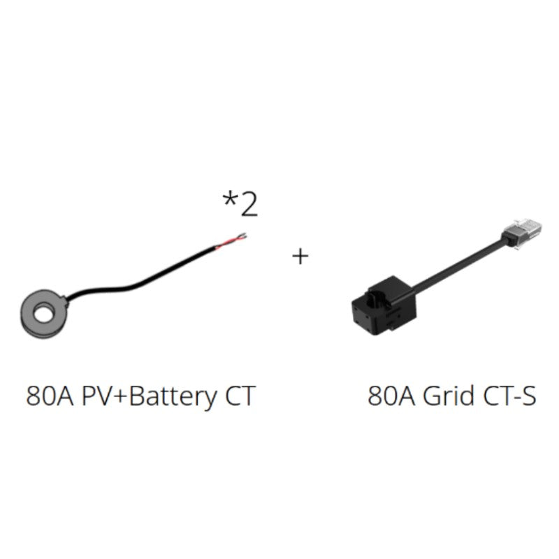 Two electrical components labeled '80A PV+Battery CT' and '80A Grid CT-S' on a white background.