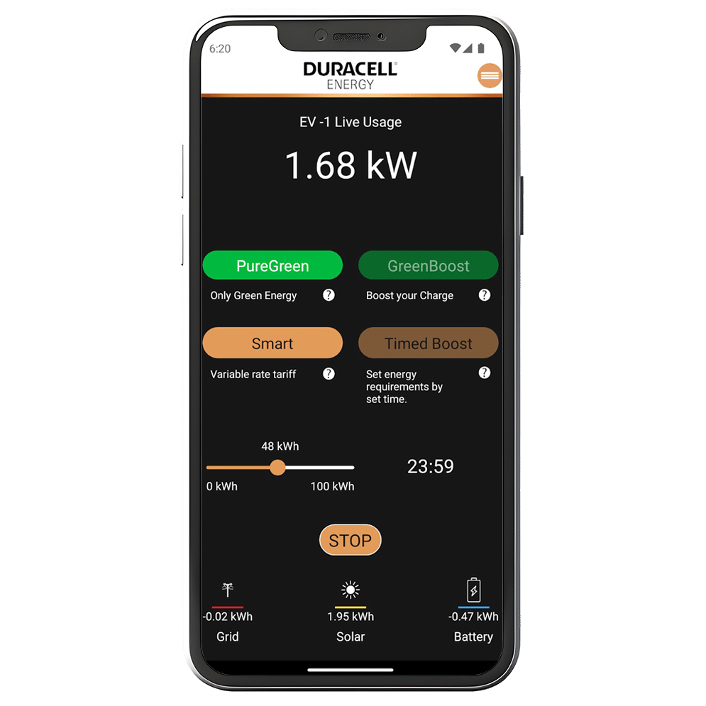 Duracell Energy app displaying EV live usage and outdoor battery status on a smartphone.