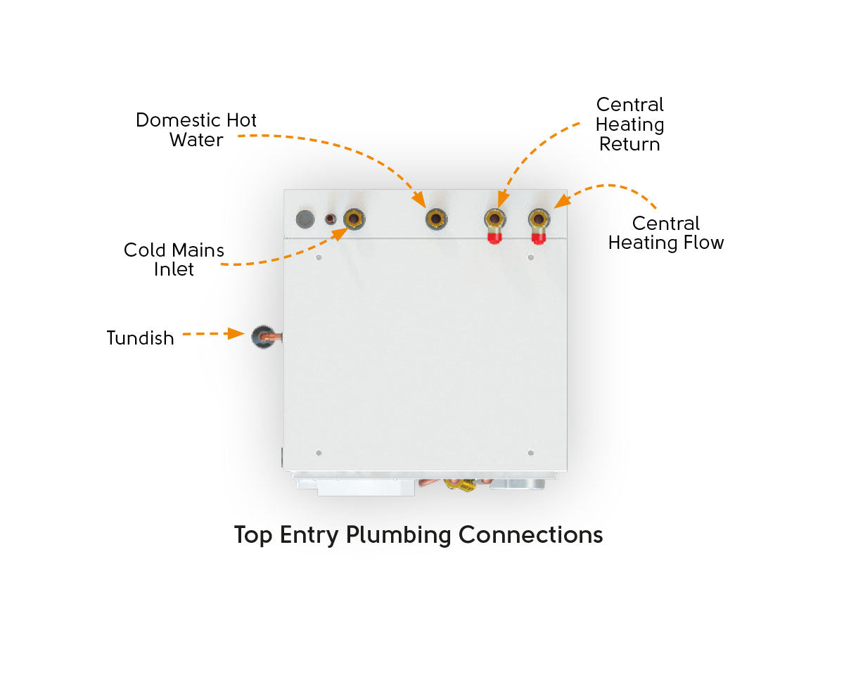 EHC Comet Electric Combi Boiler 12KW/140L - Floor Standing