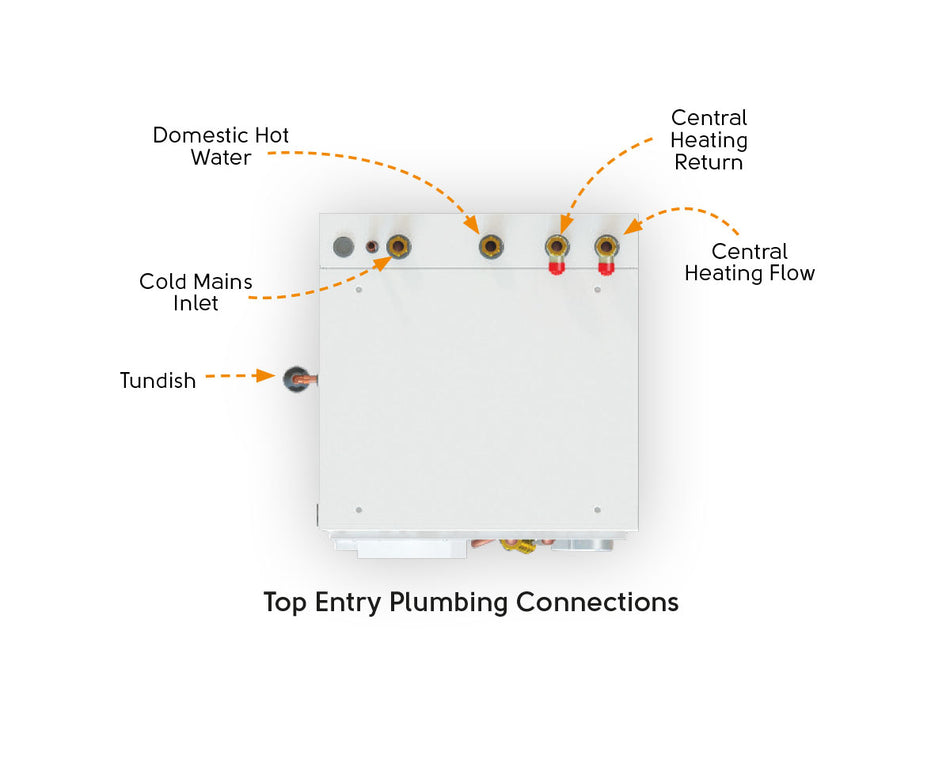 EHC Comet Electric Combi Boiler 14.4KW/140L - Floor Standing