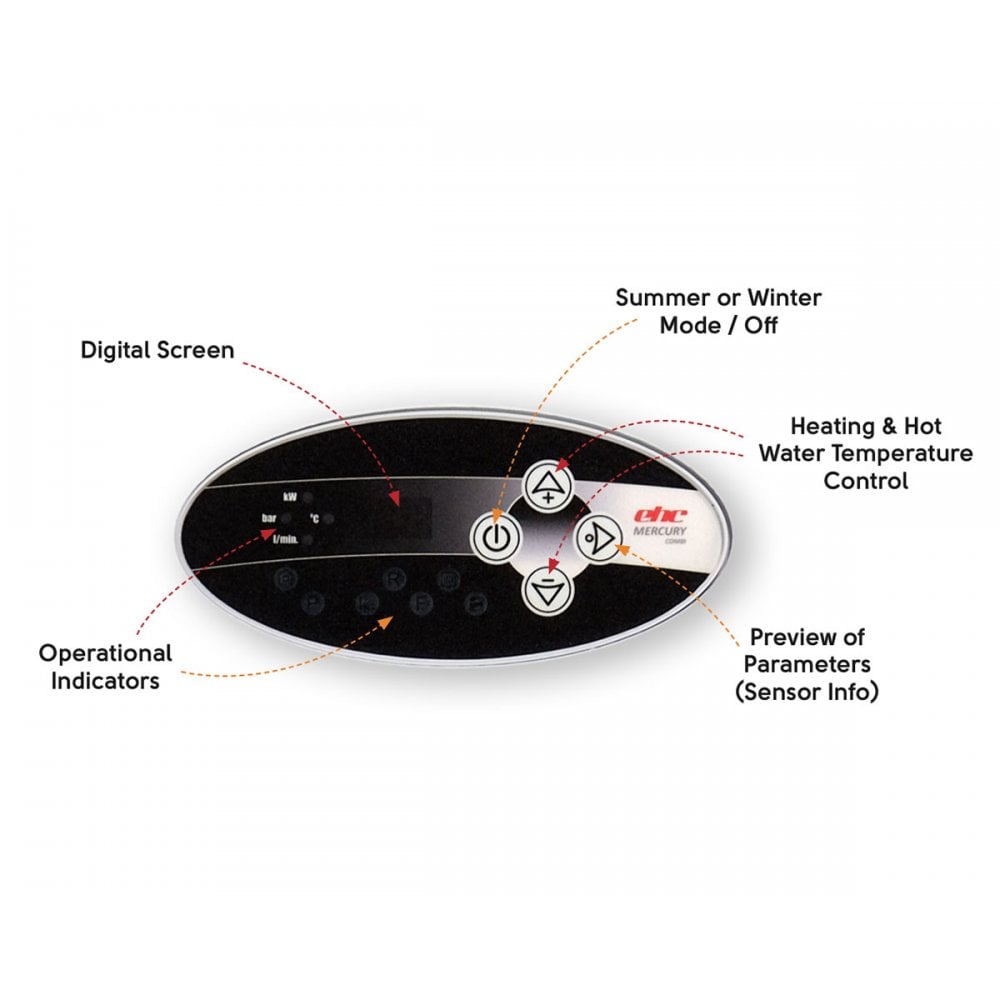 Digital control panel for EHC Mercury Electric Combi Boiler with settings for heating and hot water temperature.
