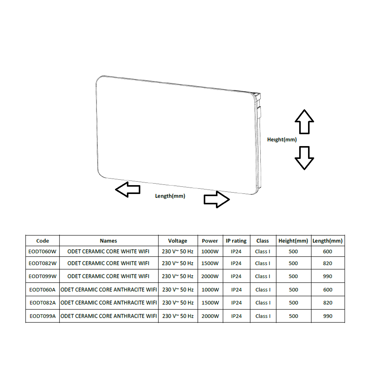 Technical drawing and specifications table for a ceramic core product on a white background