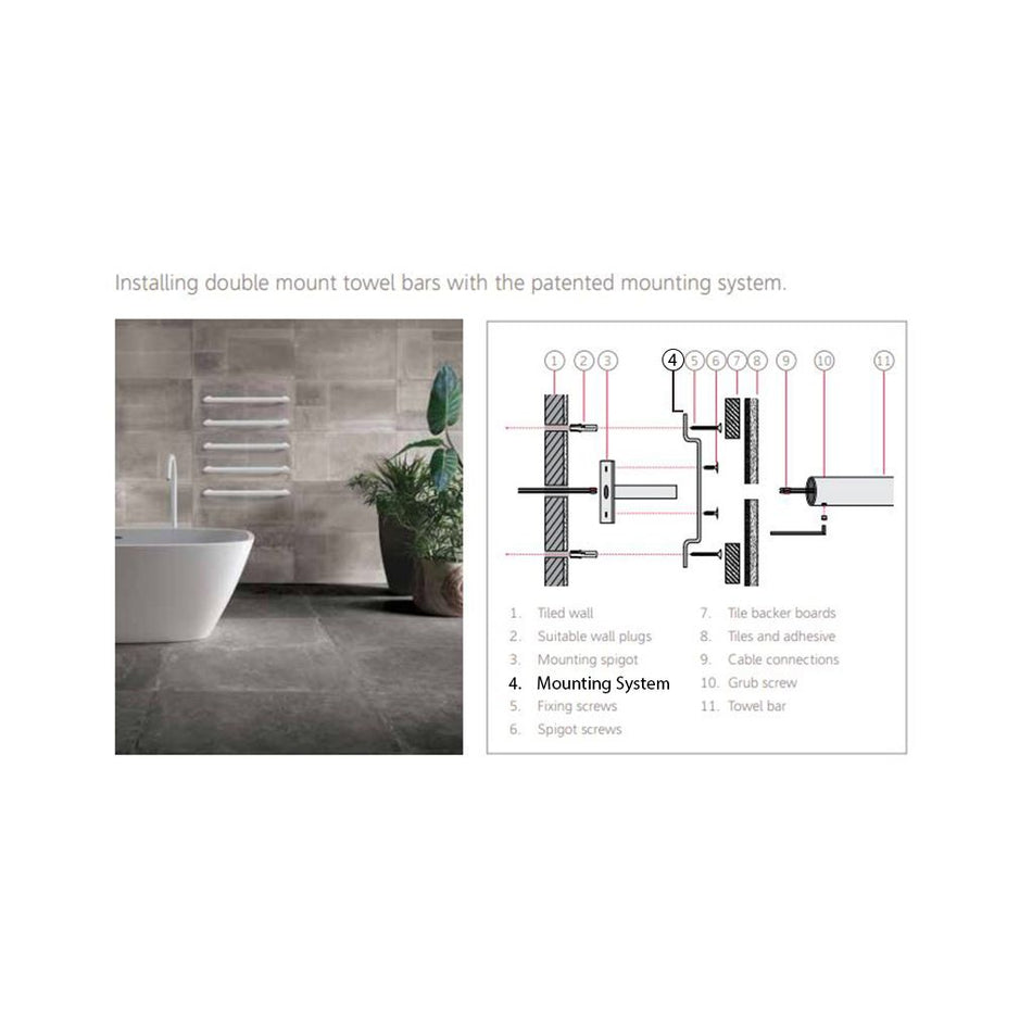 Mounting System for ThermoSphere Double-Ended Towel Bar
