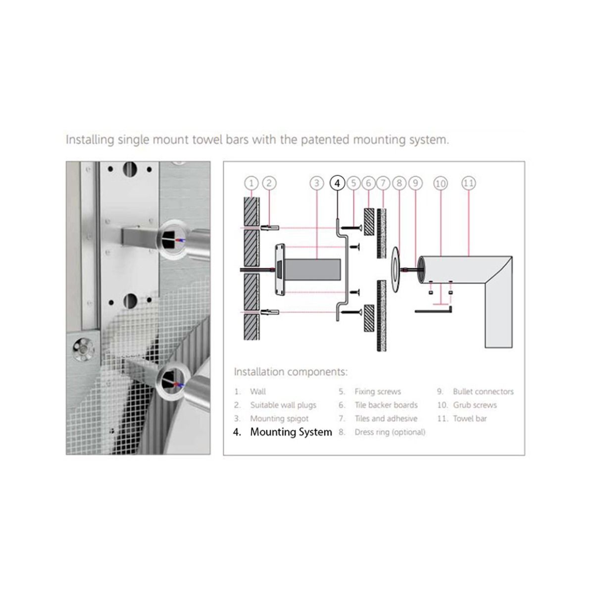 Towel Bar Mounting System for Single-Ended Towel Bars