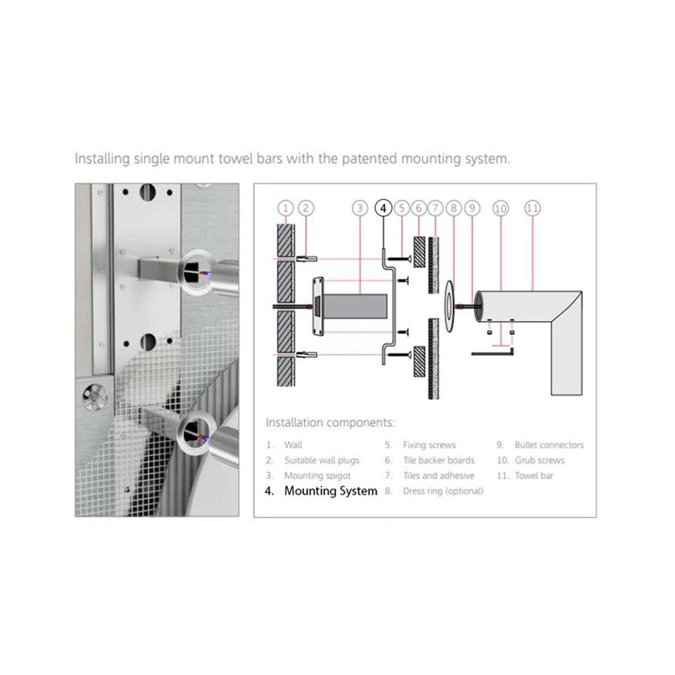Towel Bar Mounting System for Single-Ended Towel Bars